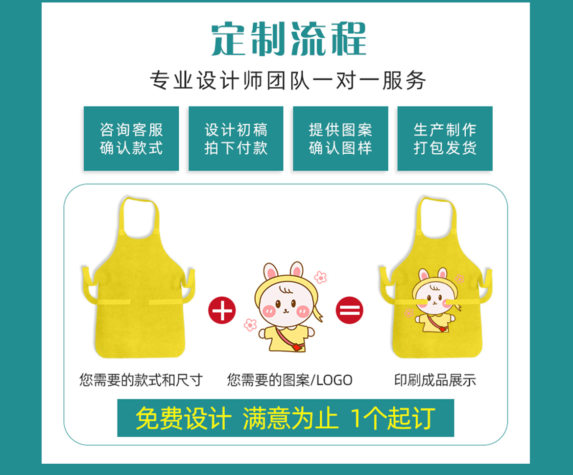 重庆午夜视频网址设计